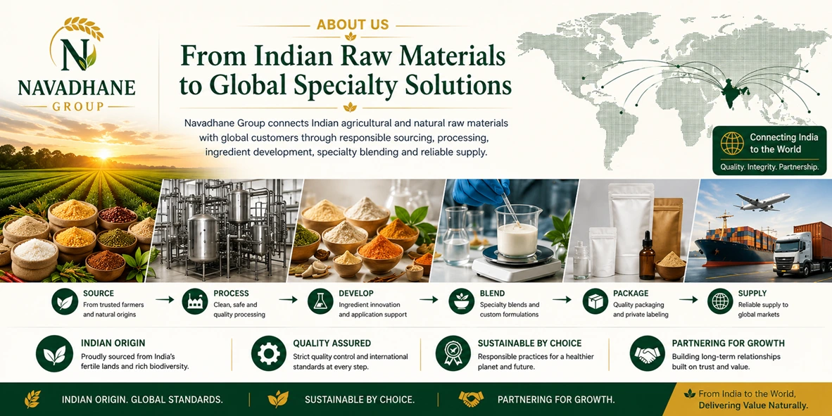 Navadhane Group from Indian raw materials to global specialty solutions