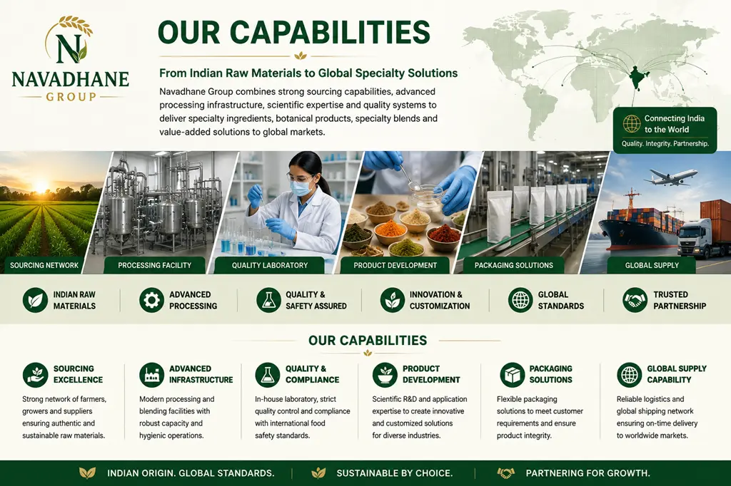 Navadhane Group capabilities in sourcing, processing, quality, product development, packaging and global supply