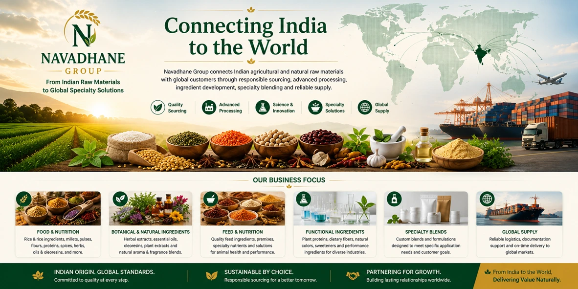 Navadhane Group connecting Indian raw materials with global specialty solutions