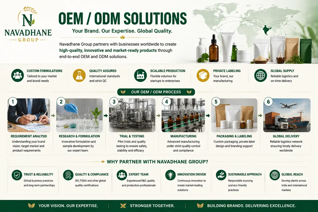 Navadhane Group OEM and ODM ingredient development, sourcing, blending and global supply